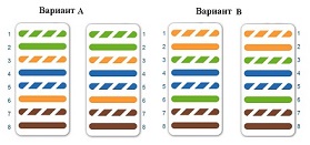 ремонт компьютера