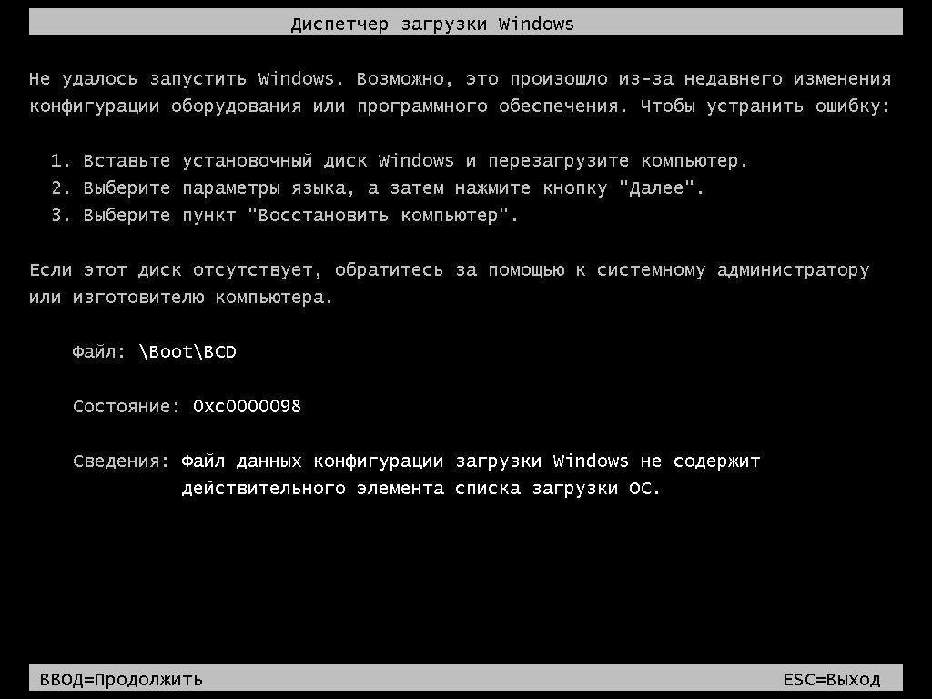 компьтер на заказ